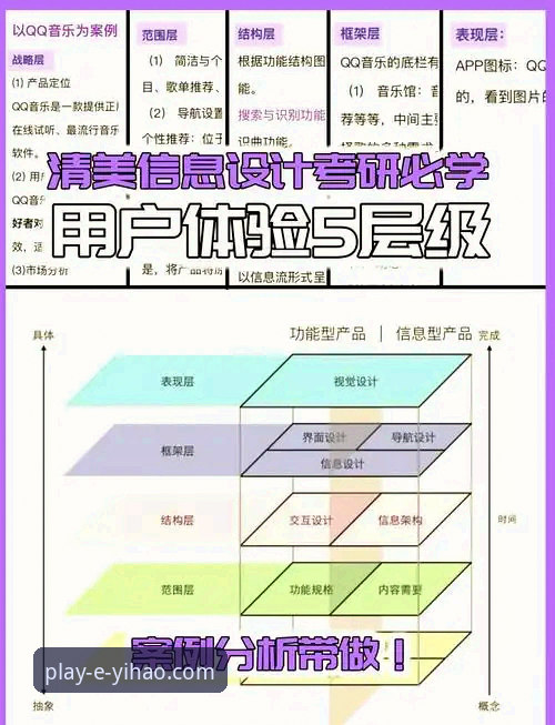 7个关键维度解析壹号娱乐注册流程与平台体验评测