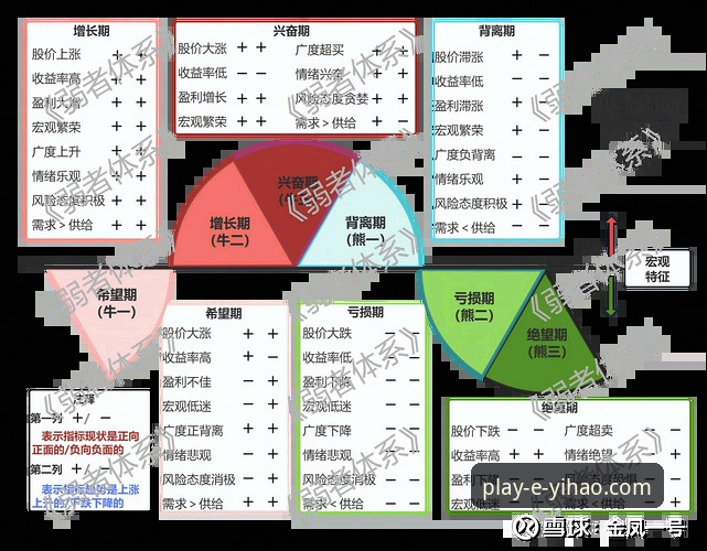 壹号娱乐游戏下载：官方渠道与第三方来源的深度对比与趋势分析